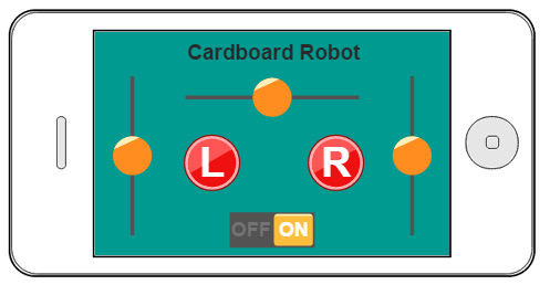 Cardboard robot interface