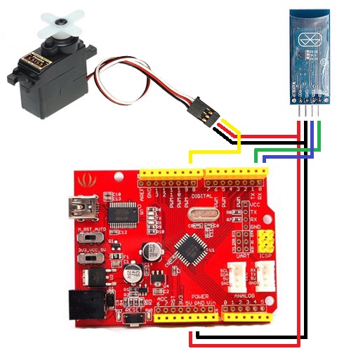 Connection scheme servo and Arduino